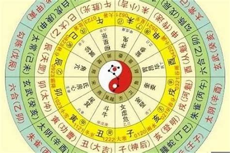 五行測試|生辰八字五行排盤，免費八字算命網，生辰八字算命姻緣，免費八。